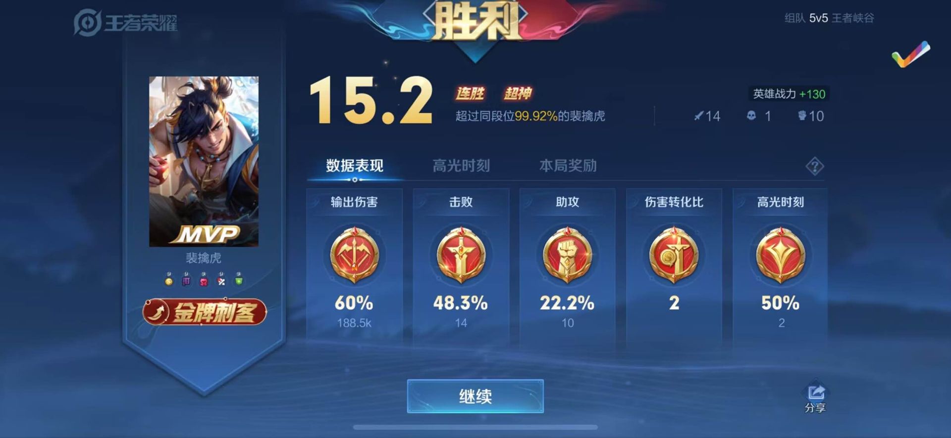 王者荣耀小土豆辅助科技